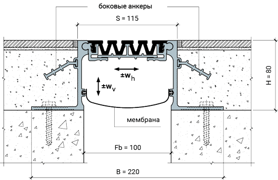 <strong>Дополнительный вариант поставки:</strong> <br>MANGRA 4520-100, h = 80 мм (с мембраной и боковыми анкерами)