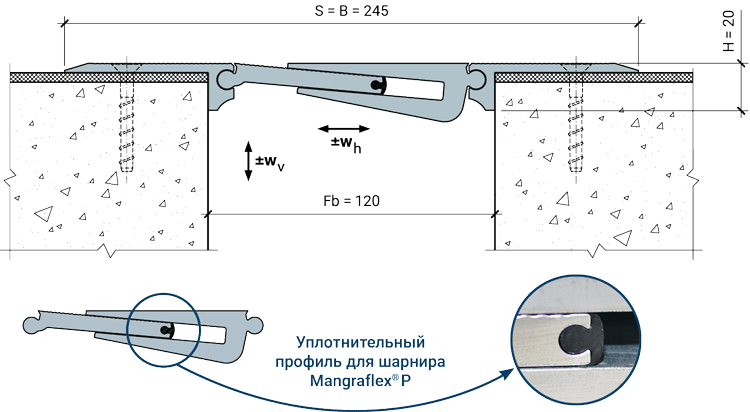 MANGRA 5310-120