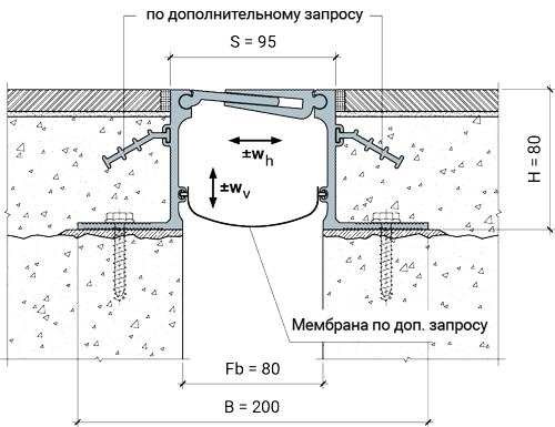 <strong>Дополнительный вариант поставки:</strong> <br>MANGRA 5320-070, h = 80 мм (с мембраной и боковыми анкерами)