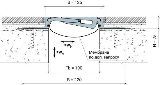 <strong>Дополнительный вариант поставки:</strong> <br>MANGRA 5320-100, h = 25 мм (с мембраной)
