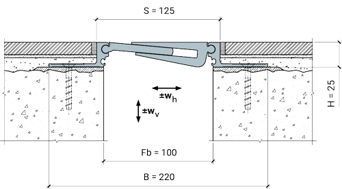 <strong>Стандартная поставка:</strong> <br>MANGRA 5320-100, h = 25 мм