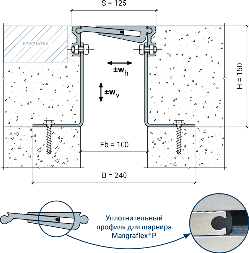 <strong>Стандартная поставка:</strong> <br>MANGRA 5370-100, h = 150 мм
