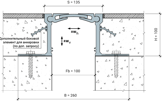 MANGRA 5520-100, h = 100 мм