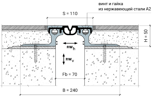 <strong>Стандартная поставка:</strong> <br>MANGRA 6250-070/AL, h = 50 мм