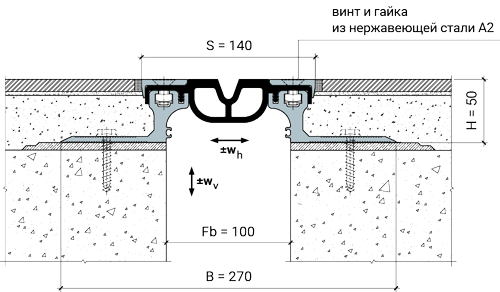 <strong>Стандартная поставка:</strong> <br>MANGRA 6250-100/AL, h = 50 мм