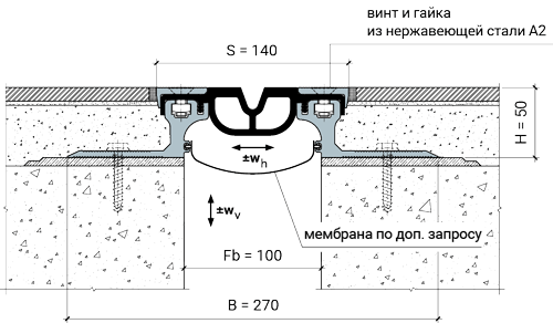 <strong>Дополнительный вариант поставки:</strong> <br>MANGRA 6250-100/AL, h = 50 мм (с мембраной)