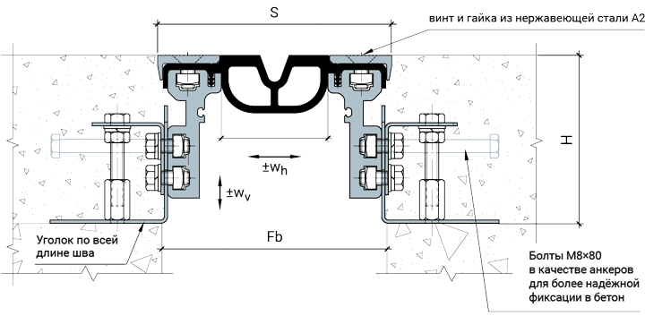 MANGRA 6280-130